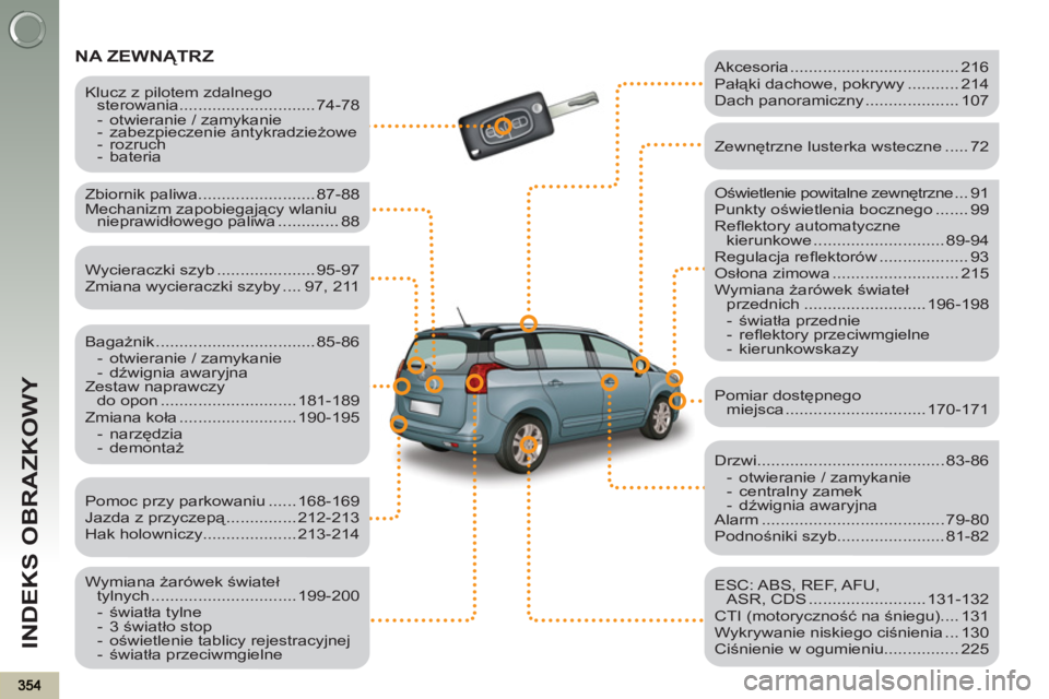 PEUGEOT 5008 2013 Instrukcja obsługi (in Polish) INDEKS OBRAZKOWY
NA ZEWNĄTRZ
Oświetlenie powitalne zewnętrzne ... 91
Punkty oświetlenia bocznego ....... 99
Refl ektory automatyczne
kierunkowe ............................ 89-94
R PEUGEOT 5008 2013 Instrukcja obsługi (in Polish) INDEKS OBRAZKOWY
NA ZEWNĄTRZ
Oświetlenie powitalne zewnętrzne ... 91
Punkty oświetlenia bocznego ....... 99
Refl ektory automatyczne
kierunkowe ............................ 89-94
R