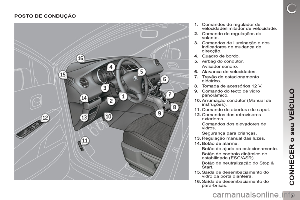 PEUGEOT 5008 2013 Manual de utilização (in Portuguese) CO
9
POSTO DE CONDUÇÃO
1.
Comandos do regulador de
velocidade/limitador de velocidade.
2.
Comando de regulações do
volante.
3.
Comandos de iluminação e dos
indicador PEUGEOT 5008 2013 Manual de utilização (in Portuguese) CO
9
POSTO DE CONDUÇÃO
1.
Comandos do regulador de
velocidade/limitador de velocidade.
2.
Comando de regulações do
volante.
3.
Comandos de iluminação e dos
indicador