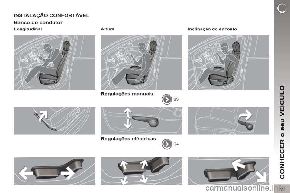 PEUGEOT 5008 2013 Manual de utilização (in Portuguese) CO
11
INSTALAÇÃO CONFORTÁVEL
Banco do condutor
Longitudinal
Altura
Regulações manuais
63
Regulações eléctricas
64
Inclinação do encosto
PEUGEOT 5008 2013 Manual de utilização (in Portuguese) CO
11
INSTALAÇÃO CONFORTÁVEL
Banco do condutor
Longitudinal
Altura
Regulações manuais
63
Regulações eléctricas
64
Inclinação do encosto