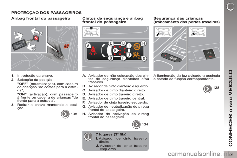 PEUGEOT 5008 2013 Manual de utilização (in Portuguese) CO
17
PROTECÇÃO DOS PASSAGEIROS
Airbag frontal do passageiro
1.
Introdução da chave.
2.
Selecção da posição:
"OFF"
(neutralização), com cadeira
de crianças "de cos PEUGEOT 5008 2013 Manual de utilização (in Portuguese) CO
17
PROTECÇÃO DOS PASSAGEIROS
Airbag frontal do passageiro
1.
Introdução da chave.
2.
Selecção da posição:
"OFF"
(neutralização), com cadeira
de crianças "de cos
