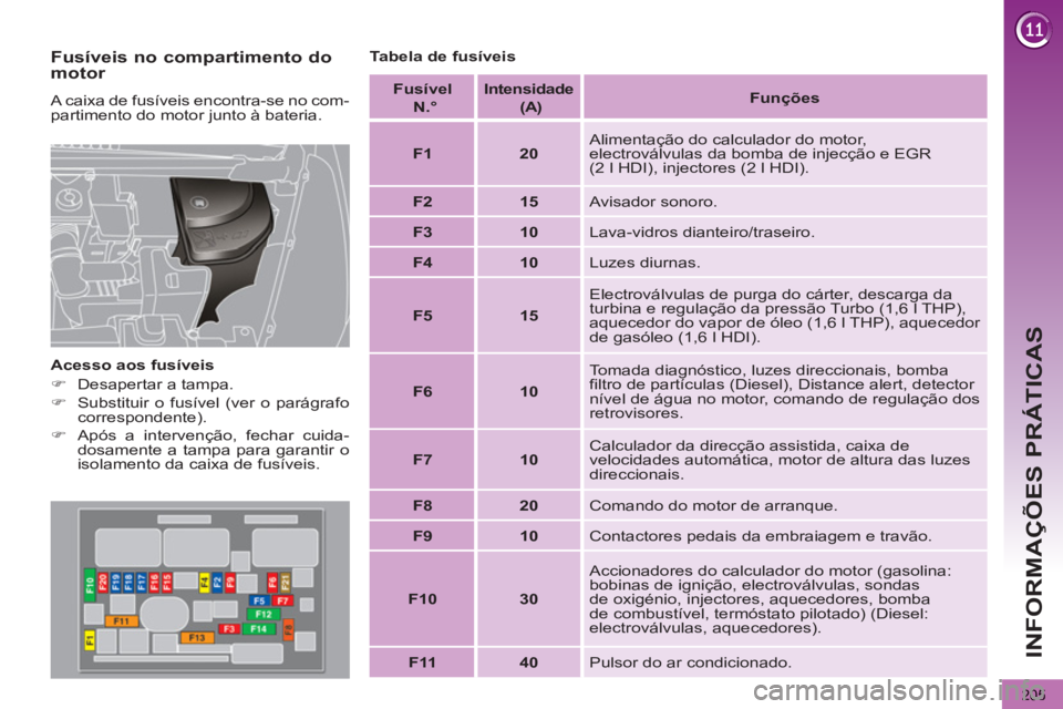 PEUGEOT 5008 2013  Manual de utilização (in Portuguese) INFORMAÇÕES PRÁTICAS
205
   
Fusíveis no compartimento do 
motor 
  A caixa de fusíveis encontra-se no com-
partimento do motor junto à bateria. 
   
Acesso aos fusíveis 
   
 
�) 
  Desapertar