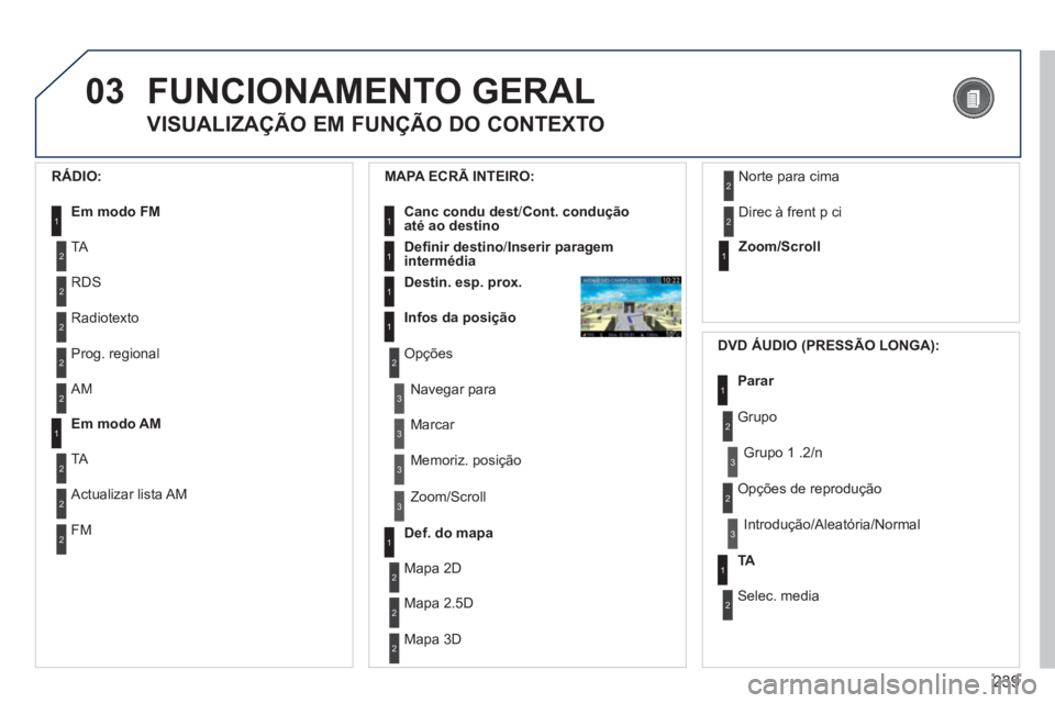 PEUGEOT 5008 2013 Manual de utilização (in Portuguese) 239
03FUNCIONAMENTO GERAL
VISUALIZAÇÃO EM FUNÇÃO DO CONTEXTO
RÁDIO:
Em modo FM1
2
2
TA
RDS
2Radiotexto
2Prog. regional
MAPA ECRÃ INTEIRO:
Canc condu des
t / Cont. condução até ao de PEUGEOT 5008 2013 Manual de utilização (in Portuguese) 239
03FUNCIONAMENTO GERAL
VISUALIZAÇÃO EM FUNÇÃO DO CONTEXTO
RÁDIO:
Em modo FM1
2
2
TA
RDS
2Radiotexto
2Prog. regional
MAPA ECRÃ INTEIRO:
Canc condu des
t / Cont. condução até ao de