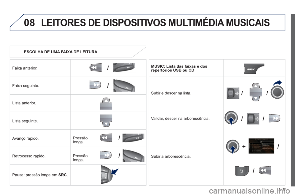 PEUGEOT 5008 2013 Manual de utilização (in Portuguese) 313
08
/
/
//
//
/
+/
/
/
LEITORES DE DISPOSITIVOS MULTIMÉDIA MUSICAIS
ESCOLHA DE UMA FAIXA DE LEITURA
Faixa anterior.
Faixa seguinte.
Li
sta anterior.
Lista seguinte.
Avanço rápido. PEUGEOT 5008 2013 Manual de utilização (in Portuguese) 313
08
/
/
//
//
/
+/
/
/
LEITORES DE DISPOSITIVOS MULTIMÉDIA MUSICAIS
ESCOLHA DE UMA FAIXA DE LEITURA
Faixa anterior.
Faixa seguinte.
Li
sta anterior.
Lista seguinte.
Avanço rápido.
