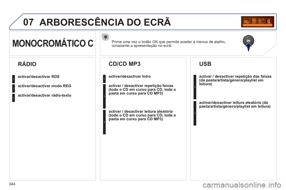 PEUGEOT 5008 2013 Manual de utilização (in Portuguese) 344
07ARBORESCÊNCIA DO ECRÃ
Prima uma vez o botão OK que permite aceder a menus de atalho, consoante a apresentação no ecrã:MONOCROMÁTICO C
activar/desactivar RDS
activar/desactivar modo REG
ac PEUGEOT 5008 2013 Manual de utilização (in Portuguese) 344
07ARBORESCÊNCIA DO ECRÃ
Prima uma vez o botão OK que permite aceder a menus de atalho, consoante a apresentação no ecrã:MONOCROMÁTICO C
activar/desactivar RDS
activar/desactivar modo REG
ac