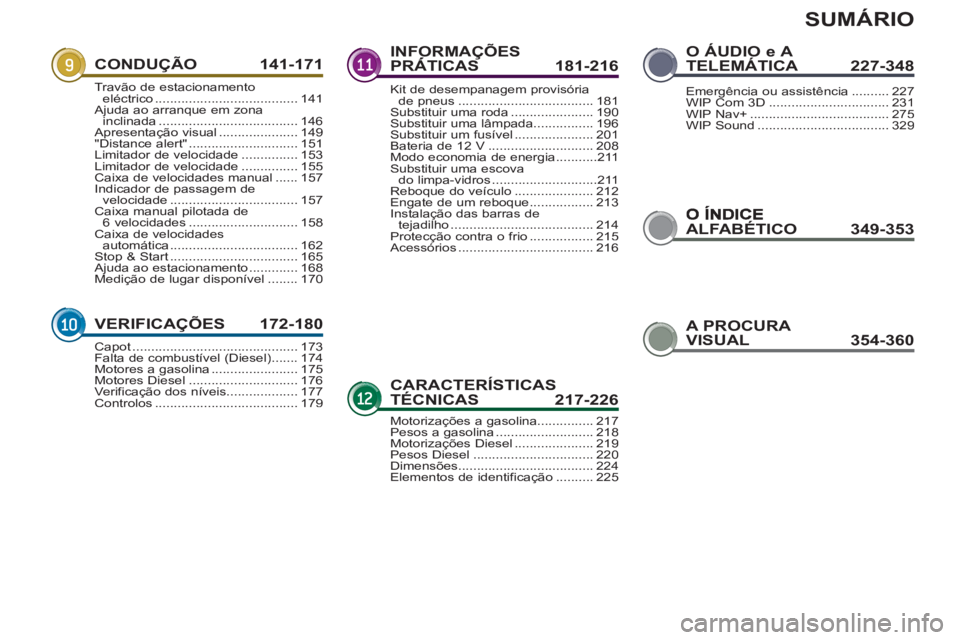 PEUGEOT 5008 2013  Manual de utilização (in Portuguese) SUMÁRIO
ALFABÉTICO349-353
CONDUÇÃO 141-171
VERIFICAÇÕES 172-180
INFORMAÇÕES PRÁTICAS 181-216Ç
CARACTERÍSTICASTÉCNICAS 217-226
O ÁUDIO e A TELEMÁTICA 227-348
Travão de estacionamentoelé