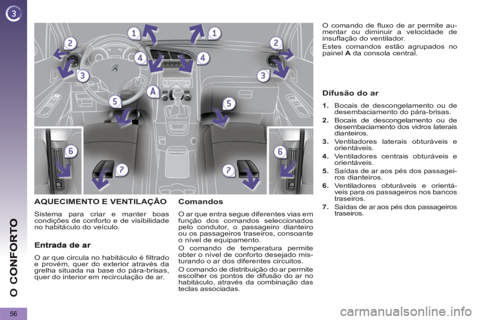 PEUGEOT 5008 2013  Manual de utilização (in Portuguese) O 
C
56
AQUECIMENTO E VENTILAÇÃO 
  Sistema para criar e manter boas 
condições de conforto e de visibilidade 
no habitáculo do veículo. 
Comandos
  O ar que entra segue diferentes vias em 
fun