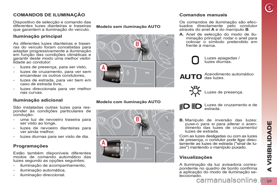 PEUGEOT 5008 2013  Manual de utilização (in Portuguese) 89
COMANDOS DE ILUMINAÇÃO
  Dispositivo de selecção e comando das 
diferentes luzes dianteiras e traseiras 
que garantem a iluminação do veículo. 
Iluminação principal 
  As diferentes luzes 
