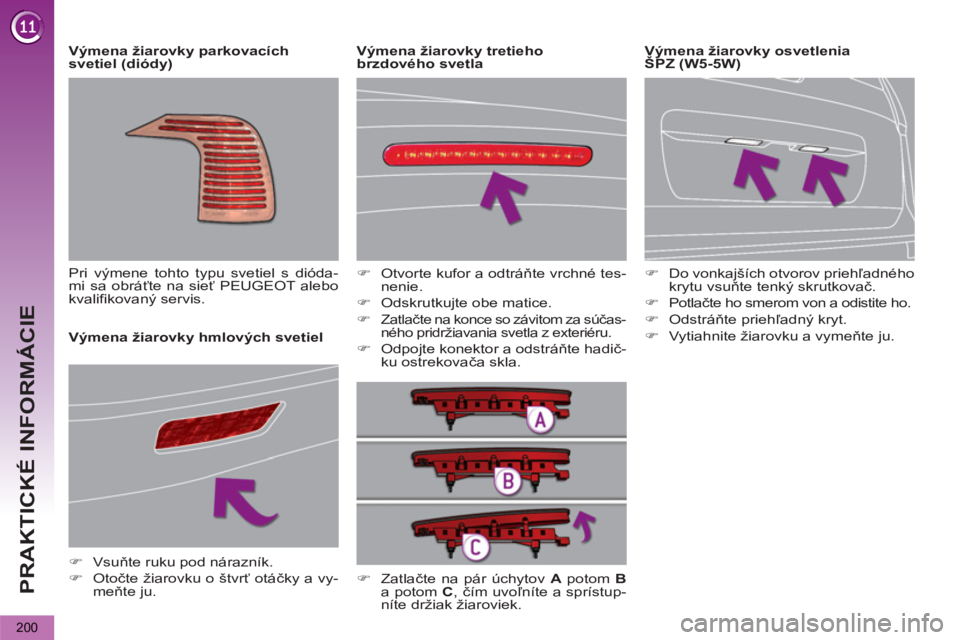 PEUGEOT 5008 2013  Návod na použitie (in Slovakian) PRAKTICKÉ INFORMÁCIE
200
   
 
 
 
 
 
 
 
 
 
 
 
 
 
 
 
 
 
 
Výmena žiarovky tretieho 
brzdového svetla 
   
 
 
 
 
 
 
 
 
 
 
 
 
 
 
 
 
Výmena žiarovky hmlových svetiel 
   
 
�) 
 Vs