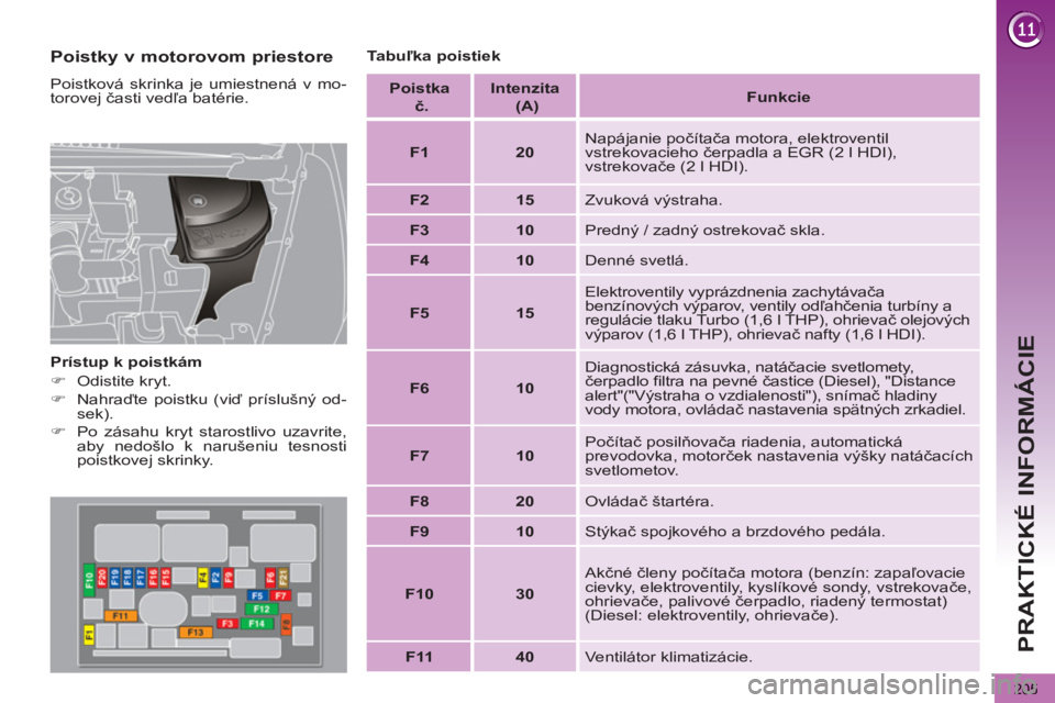 PEUGEOT 5008 2013  Návod na použitie (in Slovakian) PRAKTICKÉ INFORMÁCIE
205
   
Poistky v motorovom priestore 
 
Poistková skrinka je umiestnená v mo-
torovej časti vedľa batérie. 
   
Prístup k poistkám 
   
 
�) 
 Odistite kryt. 
   
�) 
 N