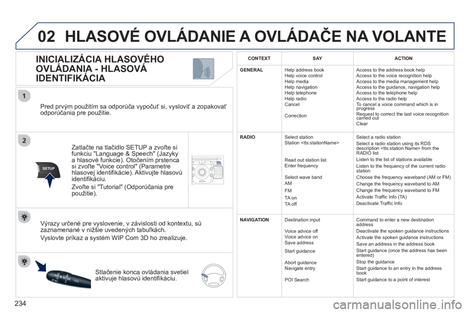 PEUGEOT 5008 2013  Návod na použitie (in Slovakian) 234
02
SETUP2ABC3DEF5JKL4GHI6MNO8TUV7PQRS9WXYZ0*#
1NAV TRAFFICADDR
BOOKSETUP
   
Pred prvým použitím sa odporúča vypočuť si, vysloviť a zopakovať odporúčania pre použitie.
Zatlačte na tla