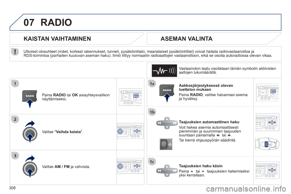 PEUGEOT 5008 2013 Omistajan Käsikirja (in Finnish) 308
07RADIO
Aakkosjärjestyksessä olevan
luettelon mukaan
Paina RADIO, valitse haluamasi asema ja hyväksy.
Taajuuksien automaattinen haku
Vo it hakea asemia automaattisestipienimmä PEUGEOT 5008 2013 Omistajan Käsikirja (in Finnish) 308
07RADIO
Aakkosjärjestyksessä olevan
luettelon mukaan
Paina RADIO, valitse haluamasi asema ja hyväksy.
Taajuuksien automaattinen haku
Vo it hakea asemia automaattisestipienimmä
