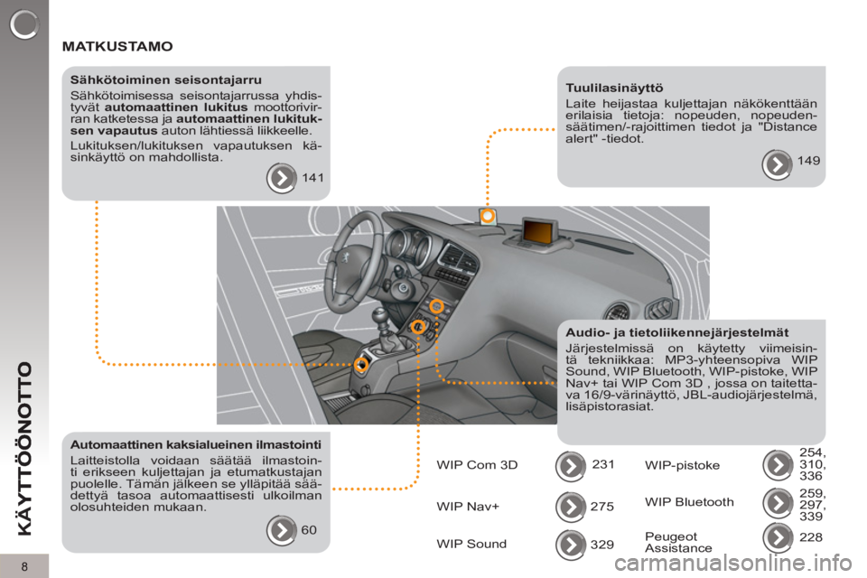 PEUGEOT 5008 2013  Omistajan Käsikirja (in Finnish) K
Ä
Y
8
  MATKUSTAMO  
 
 
Sähkötoiminen seisontajarru 
  Sähkötoimisessa seisontajarrussa yhdis-
tyvät  automaattinen lukitus 
 moottorivir-
ran katketessa ja  automaattinen lukituk-
sen vapaut