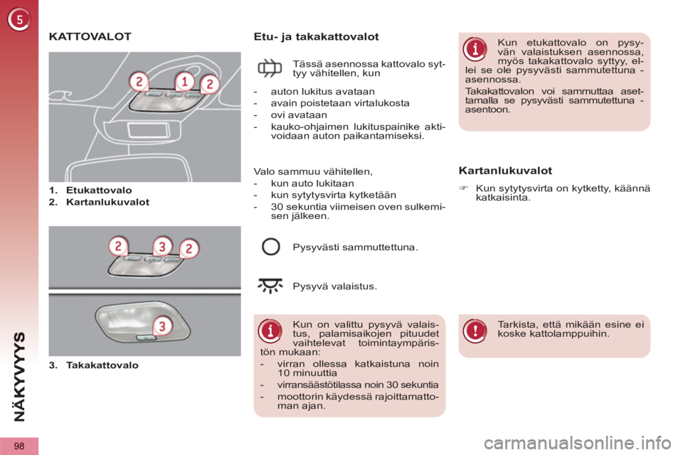 PEUGEOT 5008 2013  Omistajan Käsikirja (in Finnish) NÄ
K
98
   
 
 
 
 
 
 
 
 
 
KATTOVALOT 
 
 
 
 
1. 
  Etukattovalo 
 
   
2. 
  Kartanlukuvalot 
 
Etu- ja takakattovalot
 
Tässä asennossa kattovalo syt-
tyy vähitellen, kun 
   Kartanlukuvalot