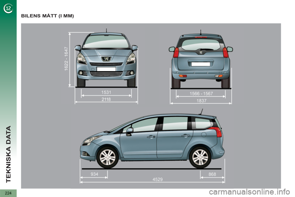 PEUGEOT 5008 2013 Bruksanvisningar (in Swedish) TEKNISKA DATA
224
BILENS MÅTT (I MM) PEUGEOT 5008 2013 Bruksanvisningar (in Swedish) TEKNISKA DATA
224
BILENS MÅTT (I MM)
