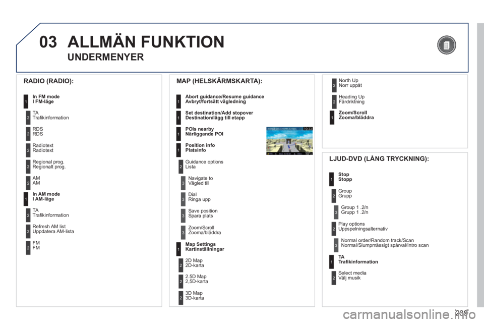 PEUGEOT 5008 2013 Bruksanvisningar (in Swedish) 239
03ALLMÄN FUNKTION
UNDERMENYER
RADIO (RADIO):
In FM modeI FM-läge1
2
2
TATrafikinformation
RDS
RD
S
2Radiotext Radiotext
2Regional prog.
Regionalt prog.
MAP (HELSKÄRMSKARTA):
Abort PEUGEOT 5008 2013 Bruksanvisningar (in Swedish) 239
03ALLMÄN FUNKTION
UNDERMENYER
RADIO (RADIO):
In FM modeI FM-läge1
2
2
TATrafikinformation
RDS
RD
S
2Radiotext Radiotext
2Regional prog.
Regionalt prog.
MAP (HELSKÄRMSKARTA):
Abort