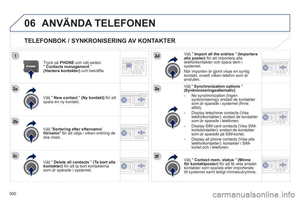 PEUGEOT 5008 2013 Bruksanvisningar (in Swedish) 300
06ANVÄNDA TELEFONEN
TELEFONBOK / SYNKRONISERING AV KONTAKTER
Tryck på PHONE
och välj sedan
"Contacts management"(Hantera kontakter)och bekräfta.
V
älj " New contact"(Ny kontak PEUGEOT 5008 2013 Bruksanvisningar (in Swedish) 300
06ANVÄNDA TELEFONEN
TELEFONBOK / SYNKRONISERING AV KONTAKTER
Tryck på PHONE
och välj sedan
"Contacts management"(Hantera kontakter)och bekräfta.
V
älj " New contact"(Ny kontak
