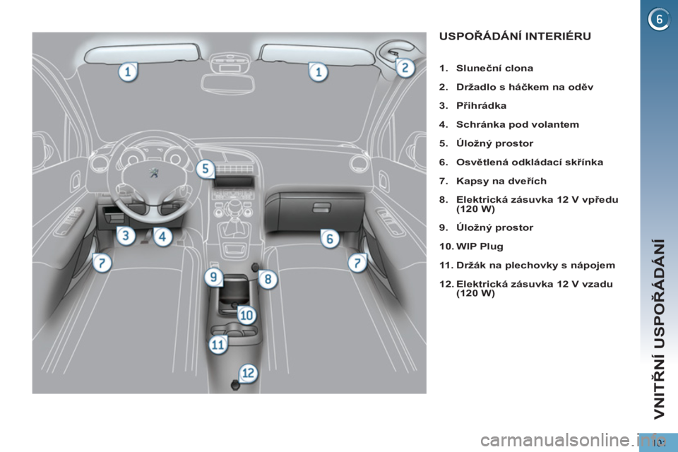 PEUGEOT 5008 2013  Návod na použití (in Czech) VNITŘNÍ USPOŘÁDÁNÍ
101
USPOŘÁDÁNÍ INTERIÉRU
 
 
 
1. 
  Sluneční clona 
 
   
2. 
  Držadlo s háčkem na oděv 
 
   
3. 
  Přihrádka 
 
   
4. 
  Schránka pod volantem 
 
   
5. 
  