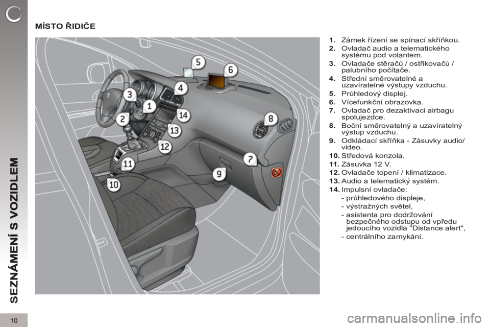 PEUGEOT 5008 2013 Návod na použití (in Czech) SE
Z
10
MÍSTO ŘIDIČE
1.
Zámek řízení se spínací skříňkou.
2.
Ovladač audio a telematického
systému pod volantem.
3.
Ovladače stěračů / ostřikovačů /
pa PEUGEOT 5008 2013 Návod na použití (in Czech) SE
Z
10
MÍSTO ŘIDIČE
1.
Zámek řízení se spínací skříňkou.
2.
Ovladač audio a telematického
systému pod volantem.
3.
Ovladače stěračů / ostřikovačů /
pa