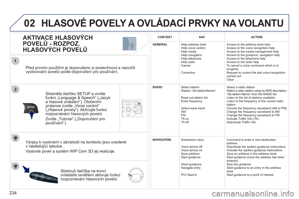 PEUGEOT 5008 2013  Návod na použití (in Czech) 234
02
SETUP2ABC3DEF5JKL4GHI6MNO8TUV7PQRS9WXYZ0*#
1NAV TRAFFICADDR
BOOKSETUP
   
Před prvním použitím je doporučeno si poslechnout a nacvičit 
vyslovování povelů podle doporučení pro použ