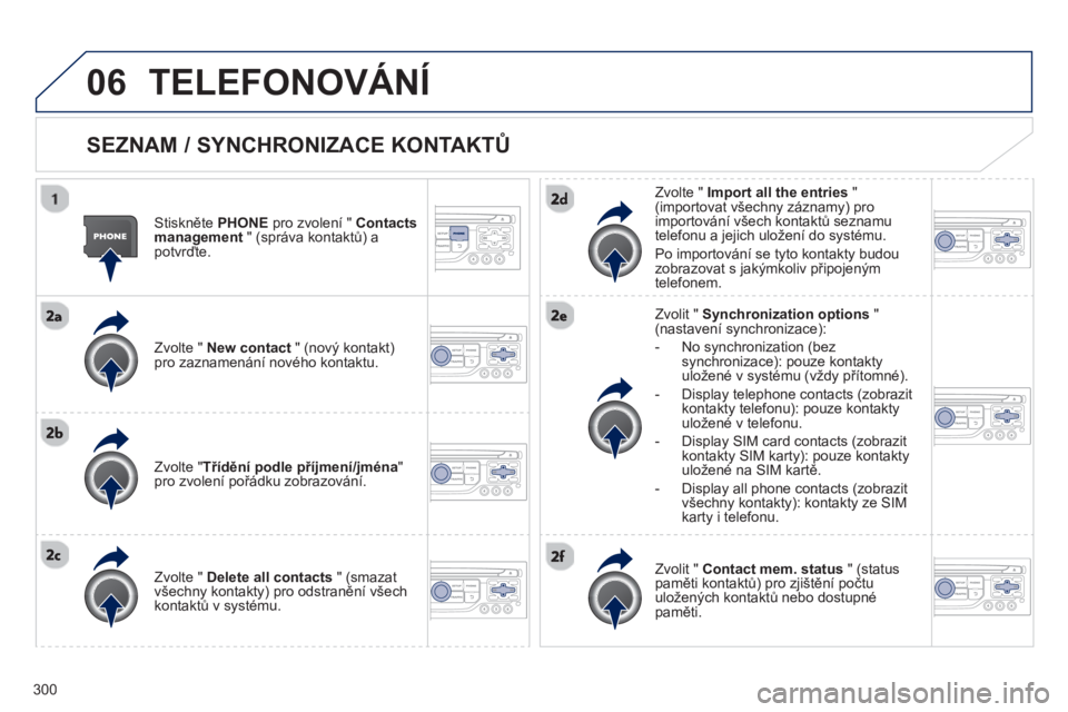 PEUGEOT 5008 2013  Návod na použití (in Czech) 300
06TELEFONOVÁNÍ
   
SEZNAM / SYNCHRONIZACE KONTAKTŮ
 
 Stiskněte  PHONEpro zvolení "  Contacts 
management   " (správa kontaktů) apotvrďte.
   
Zv
olte " New contact 
 " (nový kontakt) pro