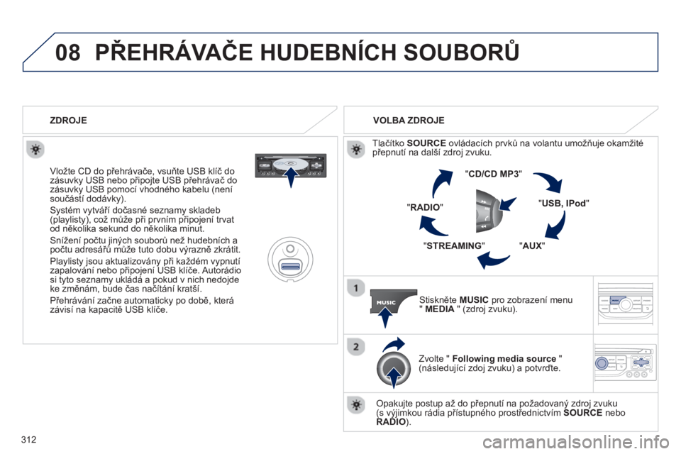 PEUGEOT 5008 2013  Návod na použití (in Czech) 312
08PŘEHRÁVAČE HUDEBNÍCH SOUBORŮ
 
 
Vložte CD do přehrávače, vsuňte USB klíč do zásuvky USB nebo připojte USB přehrávač do zásuvky USB pomocí vhodného kabelu (nenísoučástí d