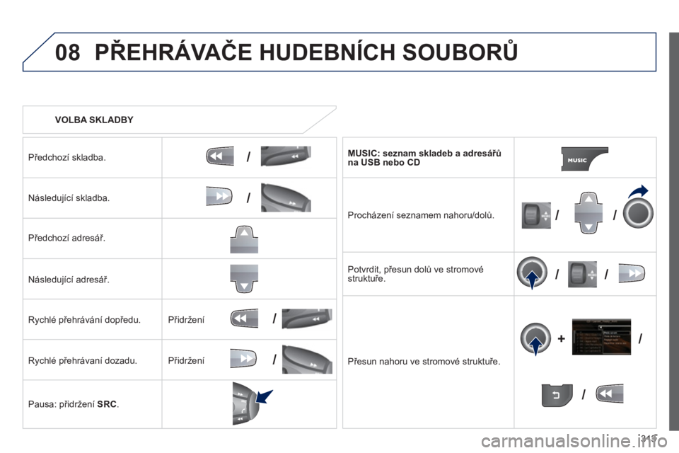 PEUGEOT 5008 2013  Návod na použití (in Czech) 313
08
/
/
//
//
/
+/
/
/
PŘEHRÁVAČE HUDEBNÍCH SOUBORŮ
 
 
 VOLBA SKLADBY  
Př
edchozí skladba.  
Následující skladba.  
Př
edchozí adresář.  
Následu
jící adresář.  
R
ychlé přeh