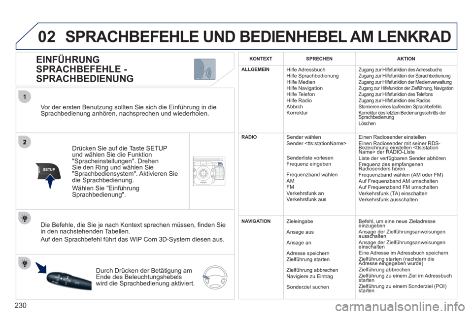 PEUGEOT 5008 2012 Betriebsanleitungen (in German) 230
02
1
SETUP2ABC3DEF5JKL4GHI6MNO8TUV7PQRS9WXYZ0*#
1NAV ESC TRAFFICADDR
BOOKSETUP
Vor der ersten Benutzung sollten Sie sich die Einführung in dieSprachbedienung anhören, nachsprechen und wieder PEUGEOT 5008 2012 Betriebsanleitungen (in German) 230
02
1
SETUP2ABC3DEF5JKL4GHI6MNO8TUV7PQRS9WXYZ0*#
1NAV ESC TRAFFICADDR
BOOKSETUP
Vor der ersten Benutzung sollten Sie sich die Einführung in dieSprachbedienung anhören, nachsprechen und wieder