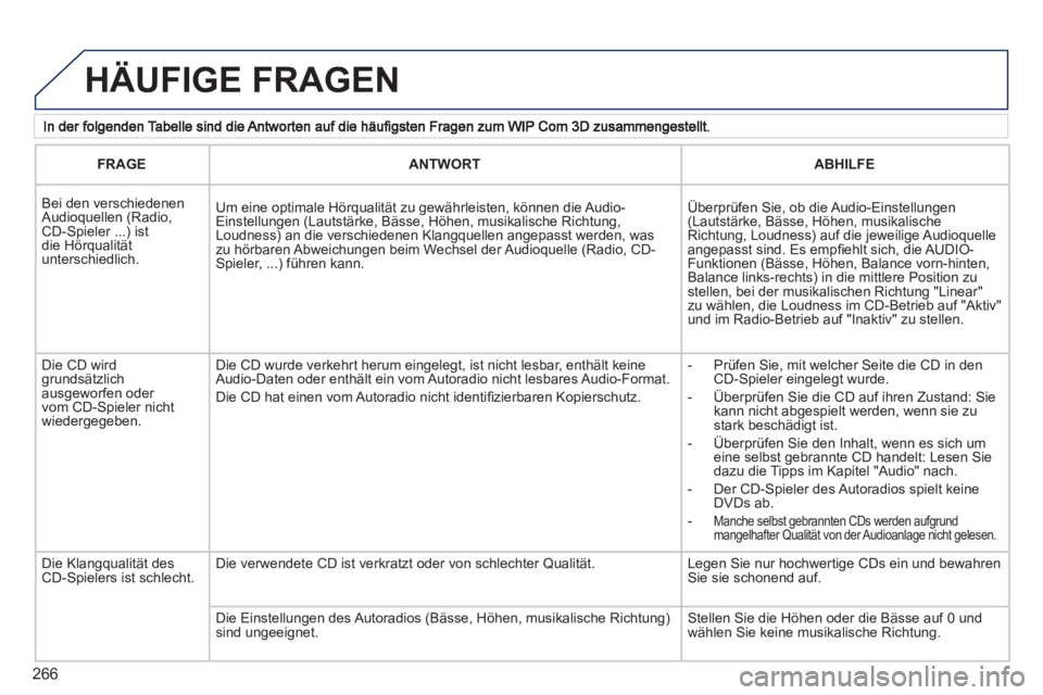PEUGEOT 5008 2012 Betriebsanleitungen (in German) 266
HÄUFIGE FRAGEN
FRAGEANTWORTABHILFE
Bei den verschiedenen Audioquellen (Radio, CD-Spieler ...) ist die Hörqualität unterschiedlich.
Um eine optimale Hörqualität zu gewährleisten, können PEUGEOT 5008 2012 Betriebsanleitungen (in German) 266
HÄUFIGE FRAGEN
FRAGEANTWORTABHILFE
Bei den verschiedenen Audioquellen (Radio, CD-Spieler ...) ist die Hörqualität unterschiedlich.
Um eine optimale Hörqualität zu gewährleisten, können