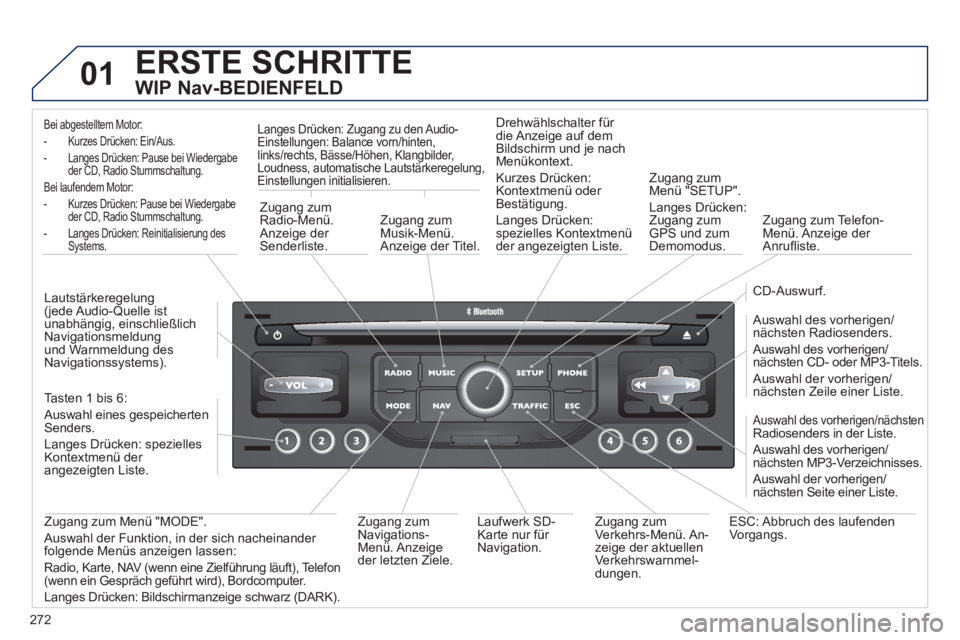 PEUGEOT 5008 2012 Betriebsanleitungen (in German) 272
01 ERSTE SCHRITTE
WIP Nav-BEDIENFELD
Bei abgestelltem Motor:
- Kurzes Drücken: Ein
/Aus.
- Langes Dr
ücken: Pause bei Wiedergabe
der CD, Radio Stummschaltung.
Bei laufendem Motor PEUGEOT 5008 2012 Betriebsanleitungen (in German) 272
01 ERSTE SCHRITTE
WIP Nav-BEDIENFELD
Bei abgestelltem Motor:
- Kurzes Drücken: Ein
/Aus.
- Langes Dr
ücken: Pause bei Wiedergabe
der CD, Radio Stummschaltung.
Bei laufendem Motor