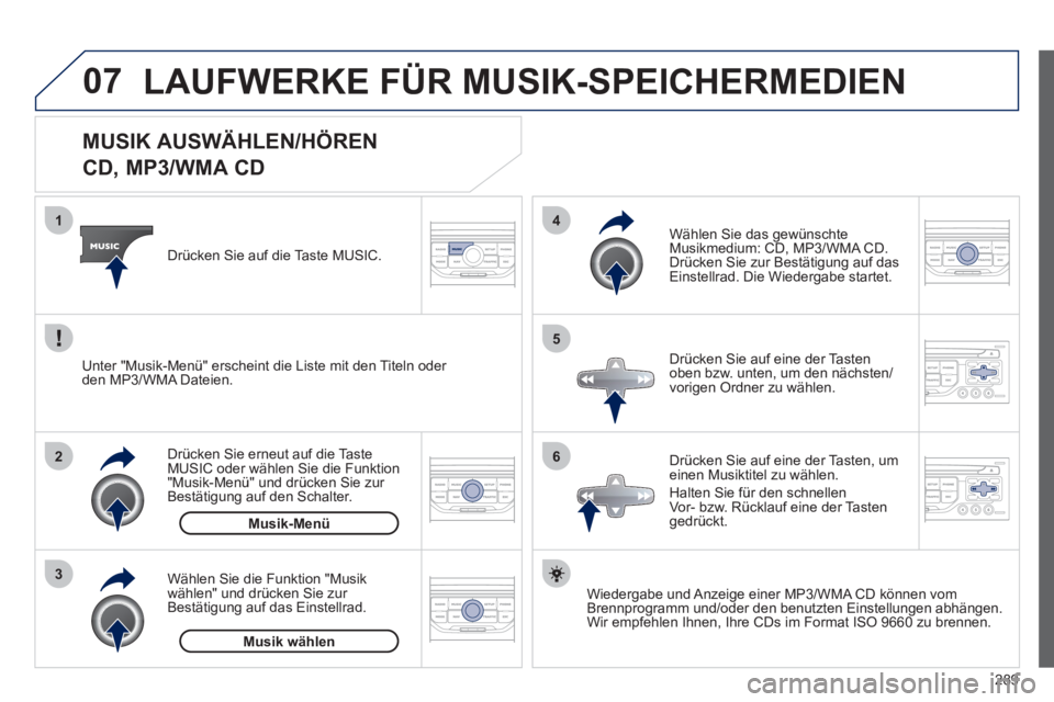PEUGEOT 5008 2012 Betriebsanleitungen (in German) 289
07
3 2 1
6
4
5
MUSIK AUSWÄHLEN/HÖREN
CD, MP3/WMA CD
Wiedergabe und Anzeige einer MP3/WMA CD können vomBrennprogramm und/oder den benutzten Einstellungen abhängen.
W PEUGEOT 5008 2012 Betriebsanleitungen (in German) 289
07
3 2 1
6
4
5
MUSIK AUSWÄHLEN/HÖREN
CD, MP3/WMA CD
Wiedergabe und Anzeige einer MP3/WMA CD können vomBrennprogramm und/oder den benutzten Einstellungen abhängen.
W