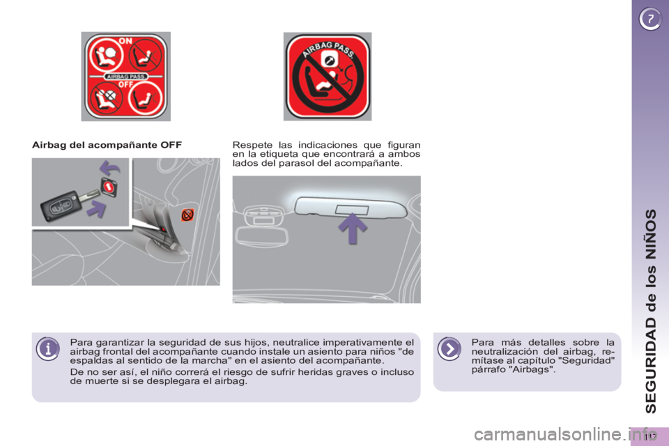 PEUGEOT 5008 2012  Manual del propietario (in Spanish) SEGURIDAD de los NIÑOS
11 7
   
 
Airbag del acompañante OFF  
   
Para más detalles sobre la 
neutralización del airbag, re-
mítase al capítulo "Seguridad" 
párrafo "Airbags".      
Respete la