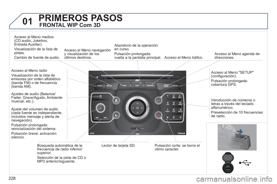 PEUGEOT 5008 2012 Manual del propietario (in Spanish) 228
01PRIMEROS PASOS
FRONTAL WIP Com 3D
Acceso al Menú radio
Vi
sualización de la lista de emisoras por orden alfabético(banda FM) o de frecuencia (banda AM).
A
cceso al Menú medios PEUGEOT 5008 2012 Manual del propietario (in Spanish) 228
01PRIMEROS PASOS
FRONTAL WIP Com 3D
Acceso al Menú radio
Vi
sualización de la lista de emisoras por orden alfabético(banda FM) o de frecuencia (banda AM).
A
cceso al Menú medios