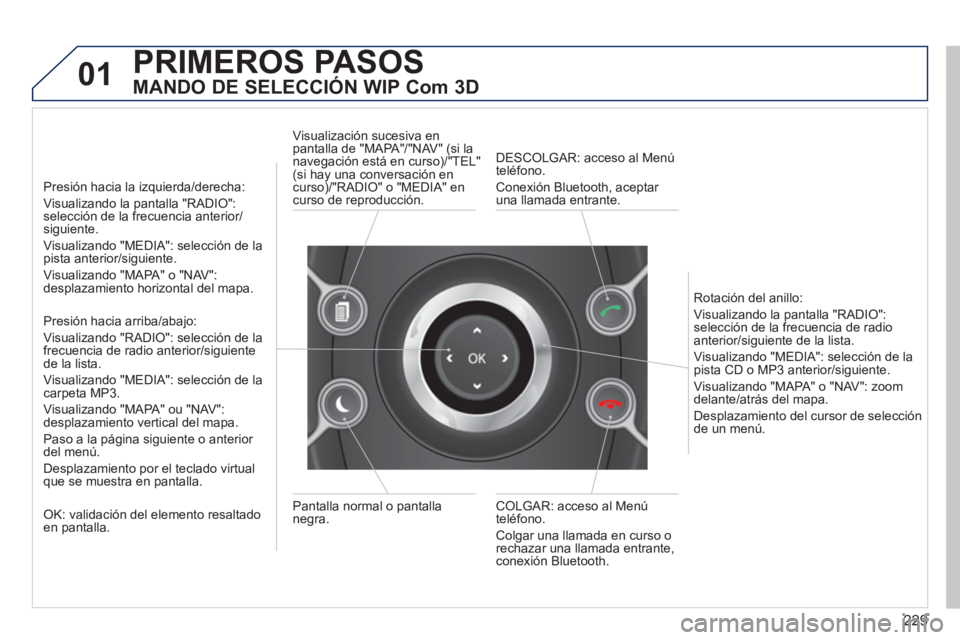 PEUGEOT 5008 2012  Manual del propietario (in Spanish) 229
01PRIMEROS PASOS
   
MANDO DE SELECCIÓN WIP Com 3D 
 
 
Presión hacia la izquierda/derecha:
Visualizando la pantalla "RADI
O":selección de la frecuencia anterior/siguiente.
Vi
sualizando "MEDIA