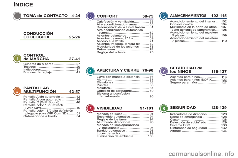 PEUGEOT 5008 2012  Manual del propietario (in Spanish) ÍNDICE
TOMA de CONTACTO4-24
CONTROL
de MARCHA  27-41
SEGURIDAD de los NIÑOS  116-127
PANTALLAS
MULTIFUNCIÓN 42-57
SEGURIDAD 128-139
CONFORT 58-75
APERTURA Y CIERRE76-90
VISIBILIDAD 91-101
ALMACENAM