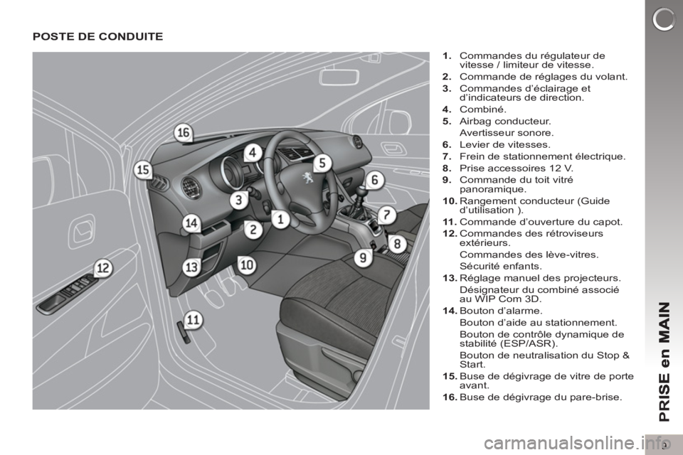 PEUGEOT 5008 2012  Manuel du propriétaire (in French) PR
I
9
POSTE DE CONDUITE 
   
 
1. 
  Commandes du régulateur de 
vitesse / limiteur de vitesse. 
   
2. 
  Commande de réglages du volant. 
   
3. 
  Commandes d’éclairage et 
d’indicateurs de