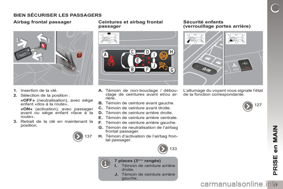 PEUGEOT 5008 2012  Manuel du propriétaire (in French) PR
I
17
BIEN SÉCURISER LES PASSAGERS
Airbag frontal passager 
   
 
1. 
  Insertion de la clé. 
   
2. 
  Sélection de la position :  
  «OFF» 
 (neutralisation), avec siège 
enfant «dos à la 
