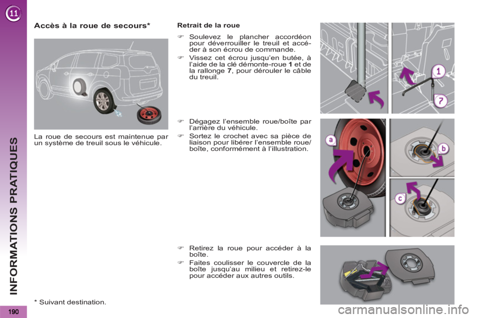 PEUGEOT 5008 2012  Manuel du propriétaire (in French) INFORMATIONS PRATIQUES
   
 
 
 
 
 
 
 
 
 
 
 
 
 
 
Accès à la roue de secours *  
 
La roue de secours est maintenue par 
un système de treuil sous le véhicule.    
Retrait de la roue 
   
 
�