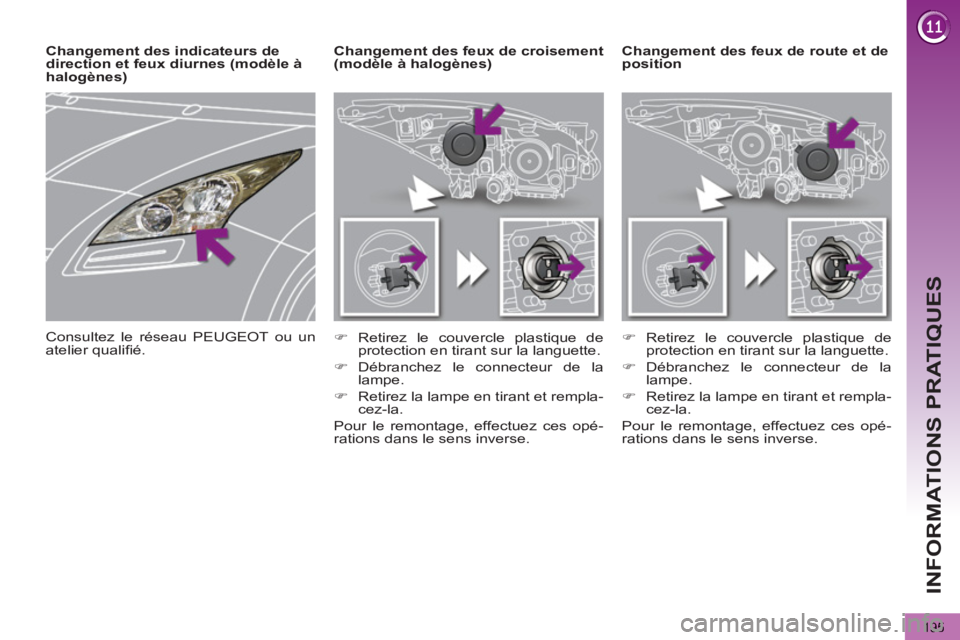 PEUGEOT 5008 2012  Manuel du propriétaire (in French) INFORMATIONS PRATIQUES
195
   
 
 
 
 
 
 
 
Changement des feux de route et de 
position     
 
 
 
 
 
 
Changement des feux de croisement 
(modèle à halogènes) 
   
 
�) 
 Retirez le couvercle p
