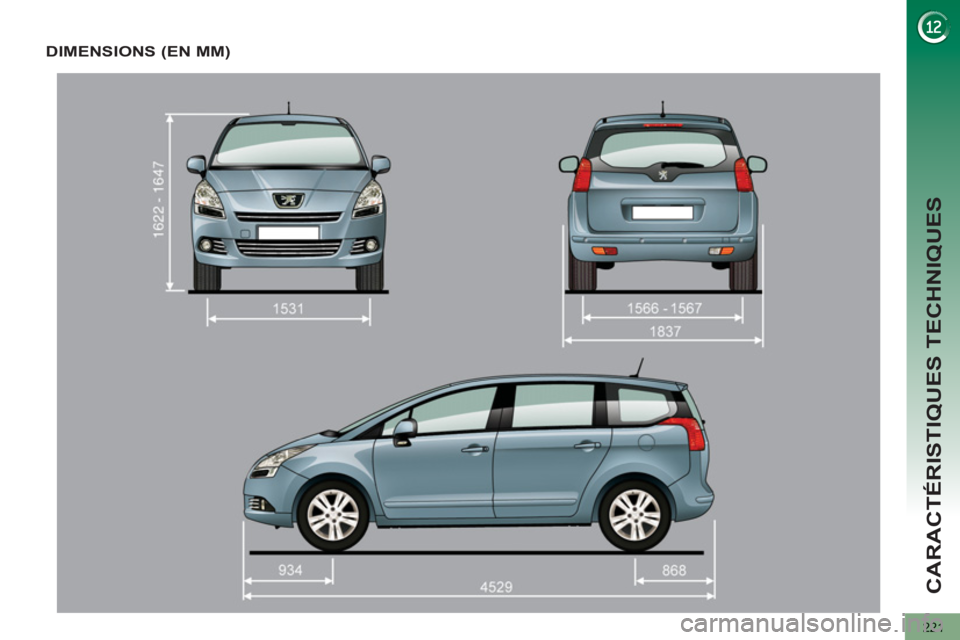 PEUGEOT 5008 2012 Manuel du propriétaire (in French) CARACTÉRISTIQUES TECHNIQUES
221
DIMENSIONS (EN MM) PEUGEOT 5008 2012 Manuel du propriétaire (in French) CARACTÉRISTIQUES TECHNIQUES
221
DIMENSIONS (EN MM)