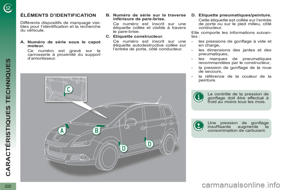 PEUGEOT 5008 2012 Manuel du propriétaire (in French) CARACTÉRISTIQUES TECHNIQUES
222
ÉLÉMENTS D’IDENTIFICATION
Différents dispositifs de marquage visi-
bles pour l’identifi cation et la recherche
du véhicule.
Une pression de gonfl a PEUGEOT 5008 2012 Manuel du propriétaire (in French) CARACTÉRISTIQUES TECHNIQUES
222
ÉLÉMENTS D’IDENTIFICATION
Différents dispositifs de marquage visi-
bles pour l’identifi cation et la recherche
du véhicule.
Une pression de gonfl a