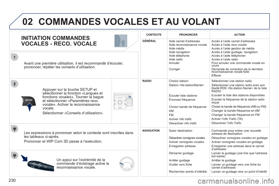 PEUGEOT 5008 2012 Manuel du propriétaire (in French) 230
02
1
SETUP2ABC3DEF5JKL4GHI6MNO8TUV7PQRS9WXYZ0*#
1NAV ESC TRAFFICADDR
BOOKSETUP
Avant une première utilisation, il est recommandé d’écouter, prononcer, répéter les conseils d’utilisatio PEUGEOT 5008 2012 Manuel du propriétaire (in French) 230
02
1
SETUP2ABC3DEF5JKL4GHI6MNO8TUV7PQRS9WXYZ0*#
1NAV ESC TRAFFICADDR
BOOKSETUP
Avant une première utilisation, il est recommandé d’écouter, prononcer, répéter les conseils d’utilisatio