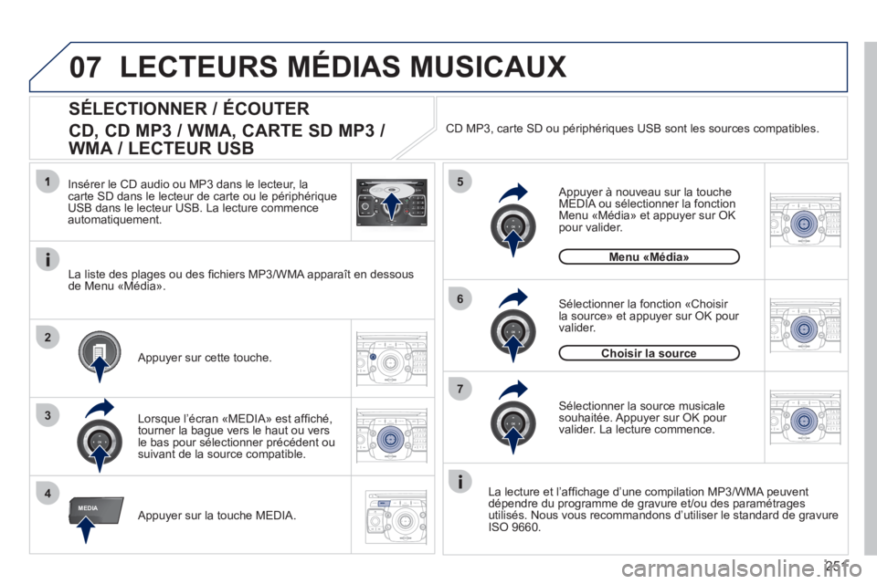 PEUGEOT 5008 2012 Manuel du propriétaire (in French) 251
07
4
5
6
3
MEDIA
2ABC3DEF5JKL4GHI6MNO8TUV7PQRS9WXYZ0*#
1RADIO MEDIANAV ESC TRAFFIC
SETUPADDR
BOOK
2
7
2ABC3DEF5JKL4GHI6MNO8TUV7PQRS9WXYZ0*#
1RADIO MEDIANAV ESC TRAFFIC
SETUPADDR
BOOK
2ABC3DEF5JKL4 PEUGEOT 5008 2012 Manuel du propriétaire (in French) 251
07
4
5
6
3
MEDIA
2ABC3DEF5JKL4GHI6MNO8TUV7PQRS9WXYZ0*#
1RADIO MEDIANAV ESC TRAFFIC
SETUPADDR
BOOK
2
7
2ABC3DEF5JKL4GHI6MNO8TUV7PQRS9WXYZ0*#
1RADIO MEDIANAV ESC TRAFFIC
SETUPADDR
BOOK
2ABC3DEF5JKL4
