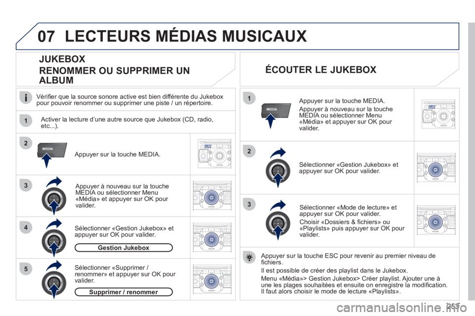 PEUGEOT 5008 2012 Manuel du propriétaire (in French) 253
07
1
4
1
2
3
MEDIA2
3
5
MEDIA
2ABC3DEF5JKL4GHI6MNO8TUV7PQRS9WXYZ0*#
1RADIO MEDIANAV ESC TRAFFIC
SETUPADDR
BOOK
2ABC3DEF5JKL4GHI6MNO8TUV7PQRS9WXYZ0*#
1RADIO MEDIANAV ESC TRAFFIC
SETUPADDR
BOOK
2ABC PEUGEOT 5008 2012 Manuel du propriétaire (in French) 253
07
1
4
1
2
3
MEDIA2
3
5
MEDIA
2ABC3DEF5JKL4GHI6MNO8TUV7PQRS9WXYZ0*#
1RADIO MEDIANAV ESC TRAFFIC
SETUPADDR
BOOK
2ABC3DEF5JKL4GHI6MNO8TUV7PQRS9WXYZ0*#
1RADIO MEDIANAV ESC TRAFFIC
SETUPADDR
BOOK
2ABC