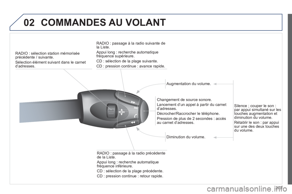 PEUGEOT 5008 2012 Manuel du propriétaire (in French) 273
02 COMMANDES AU VOLANT
RADIO : sélection station mémorisée
précédente / suivante.
Sélection élément suivant dans le carnet d’adresses.
RADI
O : passage à la radio suivante dela Li PEUGEOT 5008 2012 Manuel du propriétaire (in French) 273
02 COMMANDES AU VOLANT
RADIO : sélection station mémorisée
précédente / suivante.
Sélection élément suivant dans le carnet d’adresses.
RADI
O : passage à la radio suivante dela Li