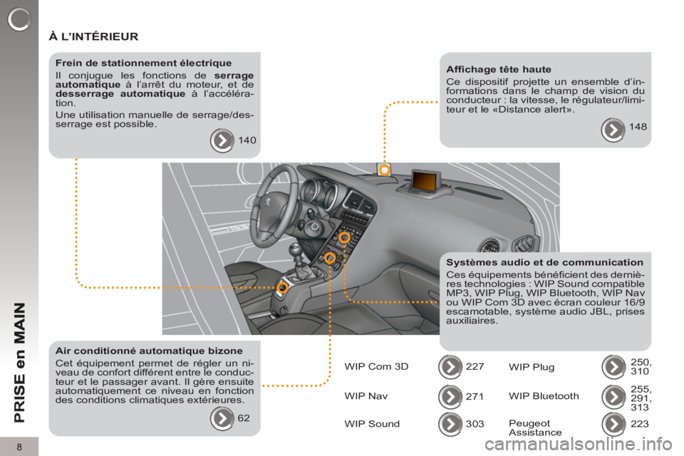 PEUGEOT 5008 2012  Manuel du propriétaire (in French) PR
I
8
  À L’INTÉRIEUR  
 
 
Frein de stationnement électrique 
  Il conjugue les fonctions de  serrage 
automatique 
 à l’arrêt du moteur, et de 
  desserrage automatique 
 à l’accéléra