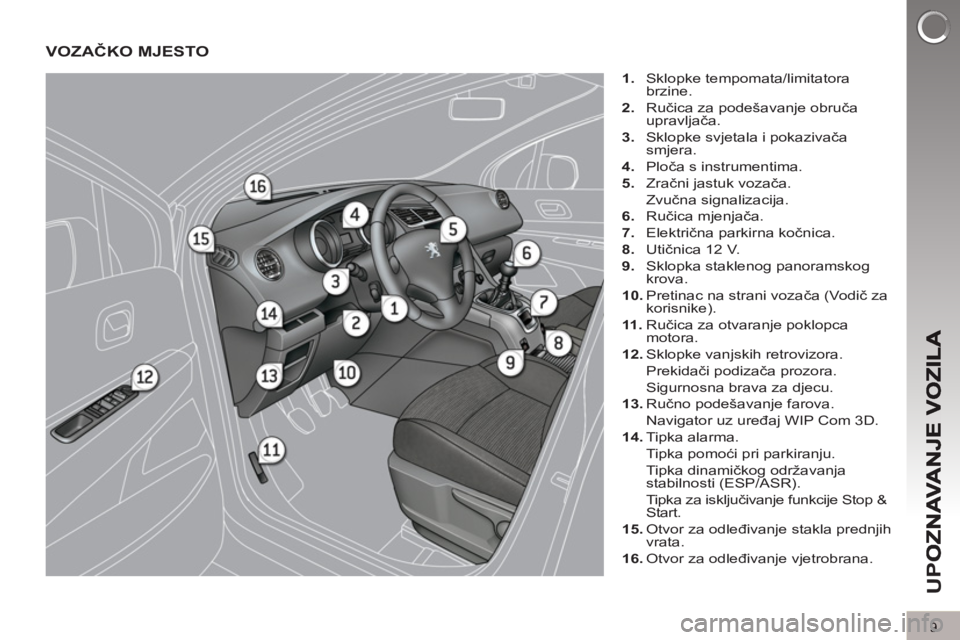 PEUGEOT 5008 2012  Upute Za Rukovanje (in Croatian) U
PO
9
VOZAČKO MJESTO
 
 
 
1. 
 Sklopke tempomata/limitatora 
brzine. 
   
2. 
 Ručica za podešavanje obruča 
upravljača. 
   
3. 
  Sklopke svjetala i pokazivača 
smjera. 
   
4. 
 Ploča s in