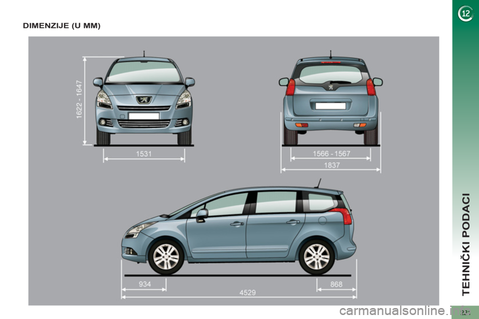 PEUGEOT 5008 2012 Upute Za Rukovanje (in Croatian) TEHNIČKI PODACI
221
DIMENZIJE (U MM) PEUGEOT 5008 2012 Upute Za Rukovanje (in Croatian) TEHNIČKI PODACI
221
DIMENZIJE (U MM)