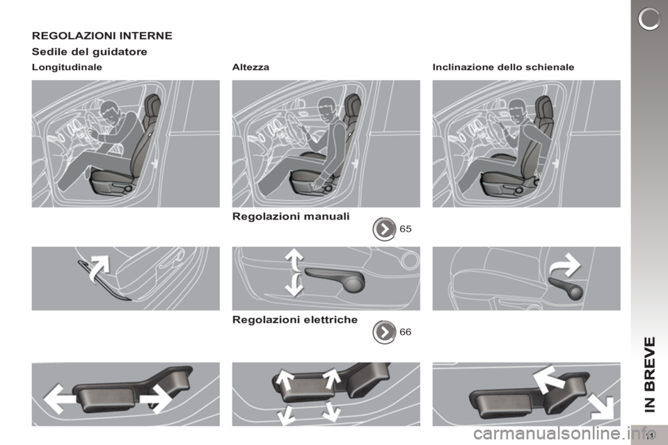 PEUGEOT 5008 2012 Manuale duso (in Italian) IN B
11
REGOLAZIONI INTERNE
Sedile del
guidatore
Longitudinale
Altezza
Regolazioni manuali
65
Regolazioni elettriche
66
Inclinazione dello schienale
PEUGEOT 5008 2012 Manuale duso (in Italian) IN B
11
REGOLAZIONI INTERNE
Sedile del
guidatore
Longitudinale
Altezza
Regolazioni manuali
65
Regolazioni elettriche
66
Inclinazione dello schienale