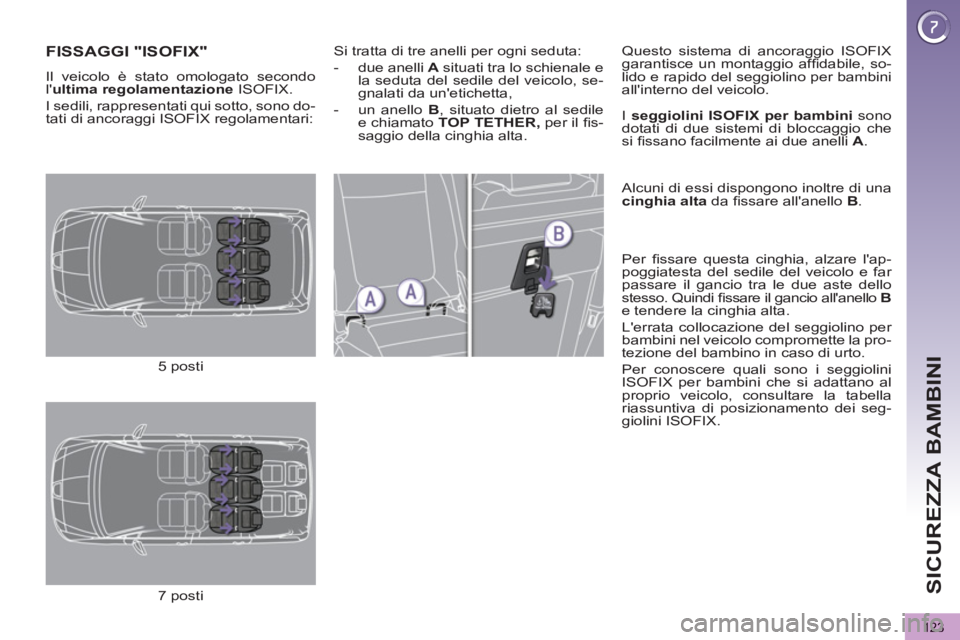 PEUGEOT 5008 2012 Manuale duso (in Italian) SICUREZZA BAMBINI
123
FISSAGGI "ISOFIX"
Il veicolo è stato omologato secondo
l ultima
regolamentazione
ISOFIX.
I sedili, rappresentati qui sotto, sono do-
tati di ancoraggi ISOFIX regol PEUGEOT 5008 2012 Manuale duso (in Italian) SICUREZZA BAMBINI
123
FISSAGGI "ISOFIX"
Il veicolo è stato omologato secondo
l ultima
regolamentazione
ISOFIX.
I sedili, rappresentati qui sotto, sono do-
tati di ancoraggi ISOFIX regol