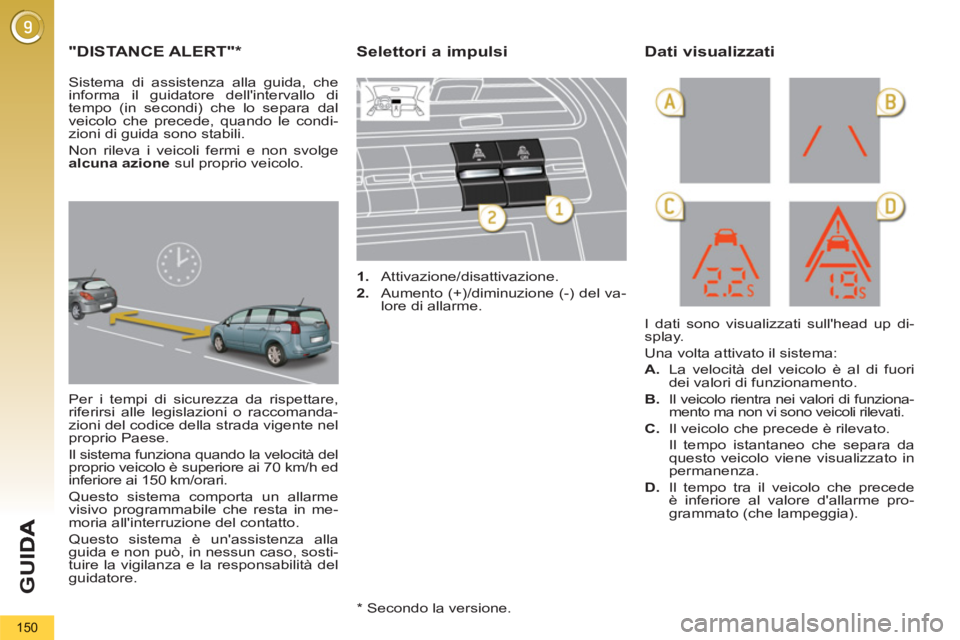 PEUGEOT 5008 2012  Manuale duso (in Italian) G
U
150
"DISTANCE ALERT"  
 
 
 
 
*
 
Per i tempi di sicurezza da rispettare, 
riferirsi alle legislazioni o raccomanda-
zioni del codice della strada vigente nel 
proprio Paese. 
  Il sistema funzio